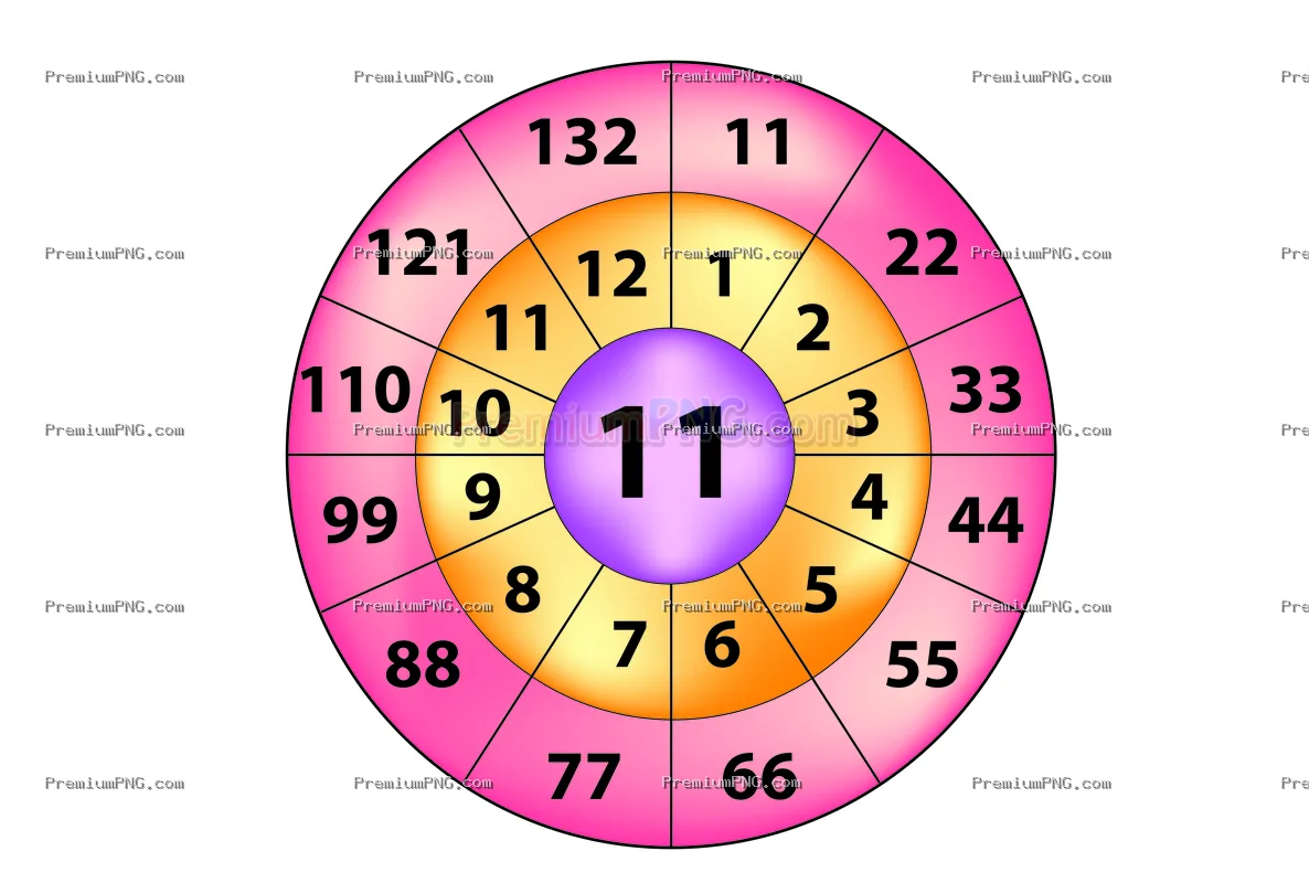 Educational Multiplication Wheel for Number 11 Math Worksheet