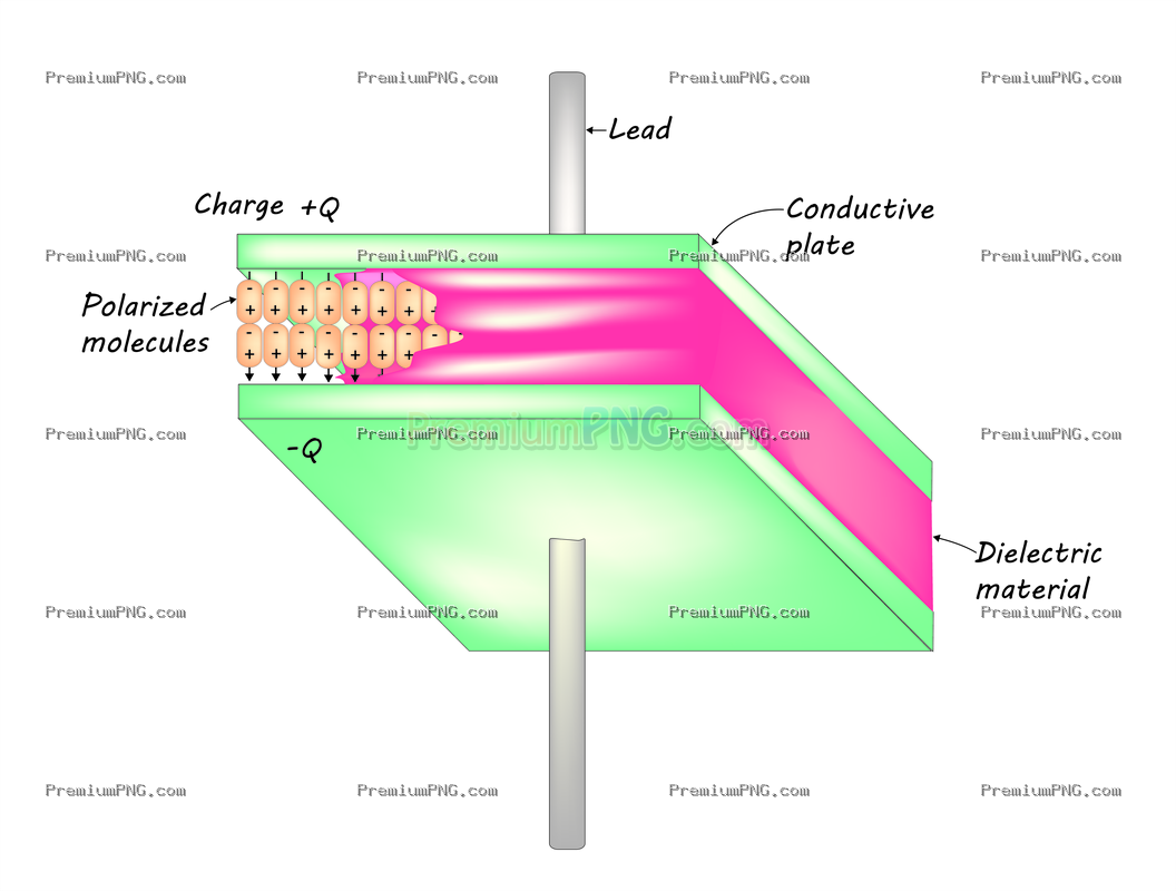 Parallel Plate Capacitor Circuit Diagram Vector PNG & EPS File