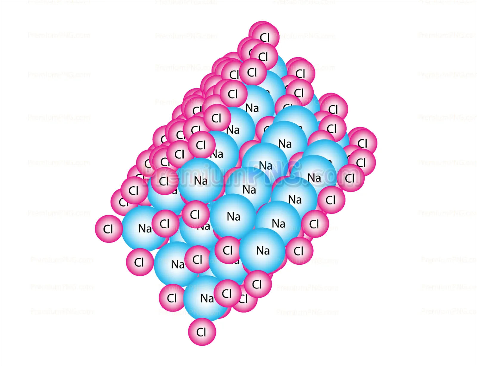 Ionic lattice of sodium chloride