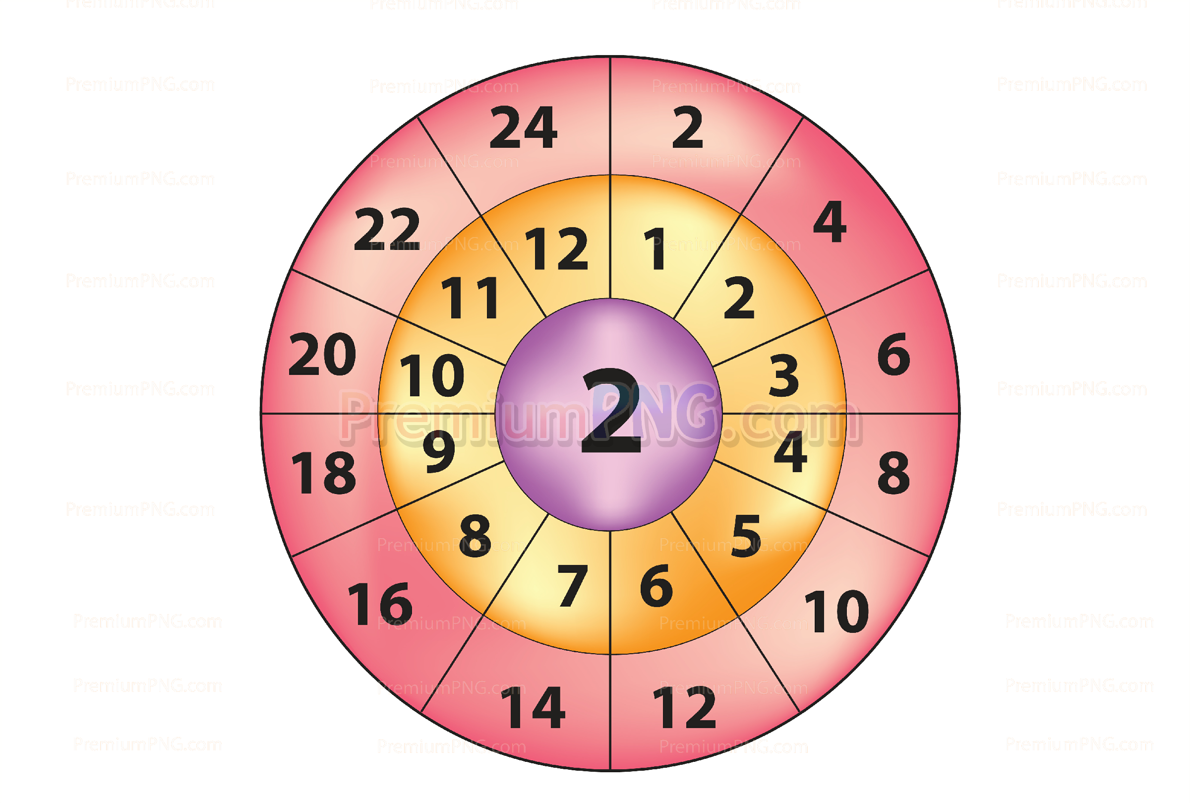 Vibrant Educational Multiplication Wheel for Number 2 Learning Vector Graphic