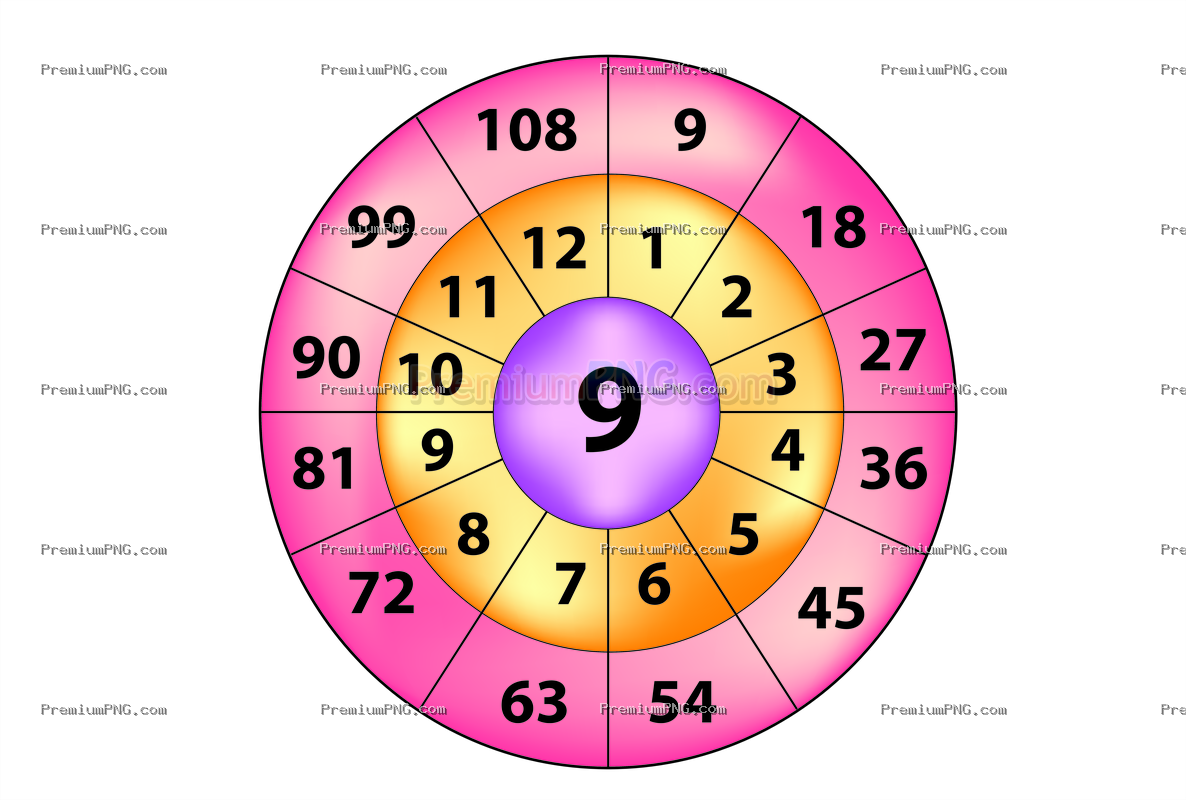 Vibrant Educational Multiplication Wheel for Table 9 – Math Learning Vector Art