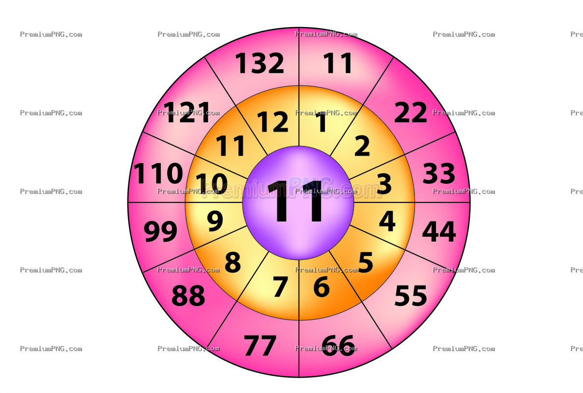 Educational Multiplication Wheel for Number 11 Math Worksheet
