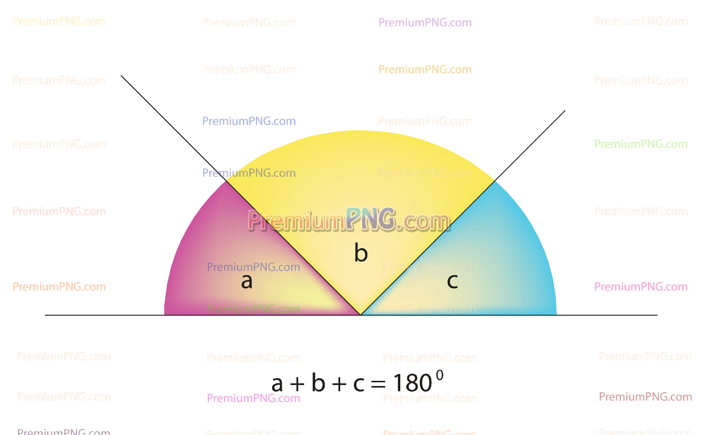Angles on a Straight Line Add Up to 180 Degrees Vector Diagram
