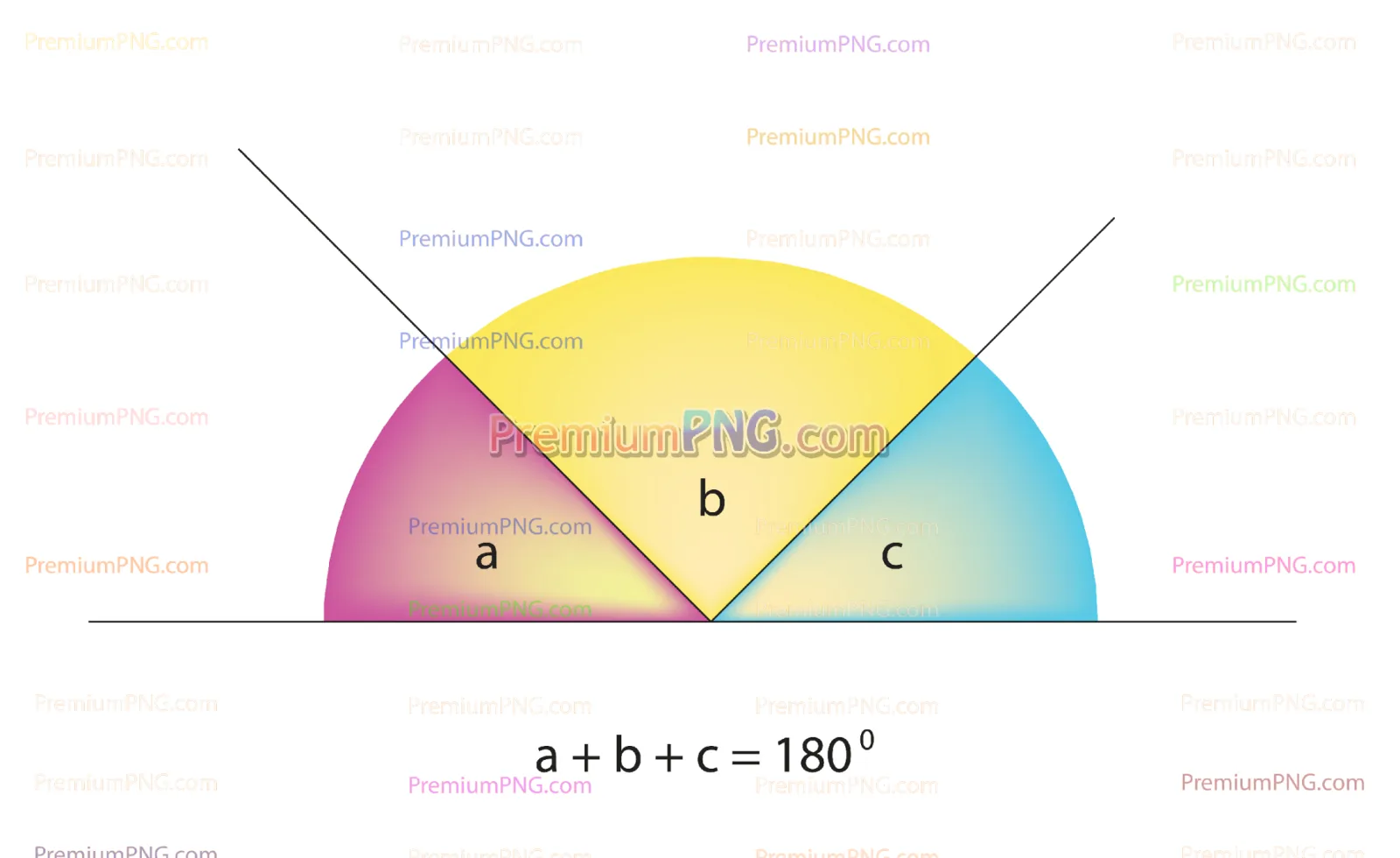 Angles on a Straight Line Add Up to 180 Degrees Vector Diagram
