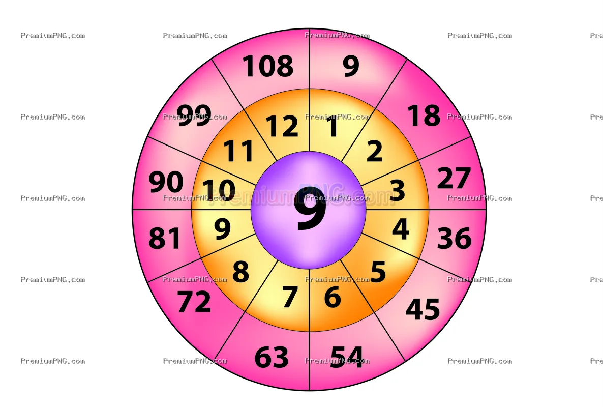Vibrant Educational Multiplication Wheel for Table 9 – Math Learning Vector Art